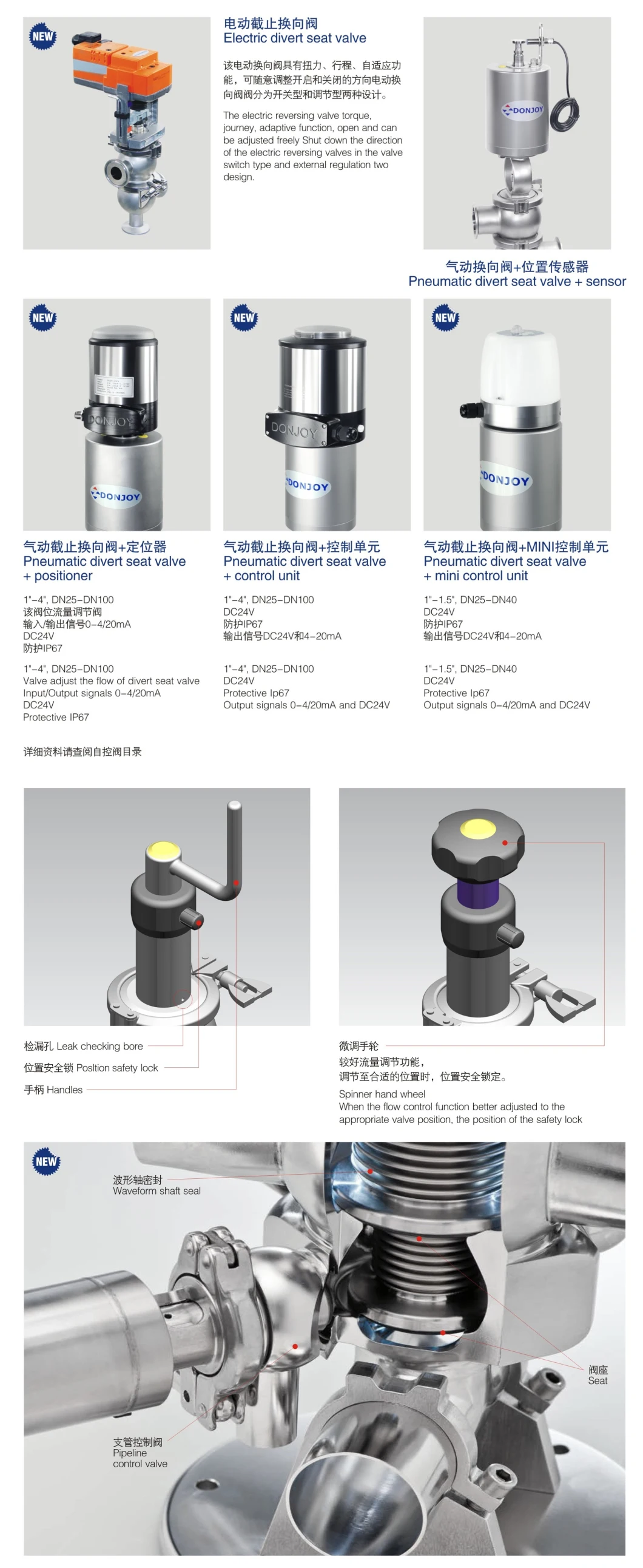 Automatic Stainless Steel Divert Seat Valve Clamped With Il Top 1831