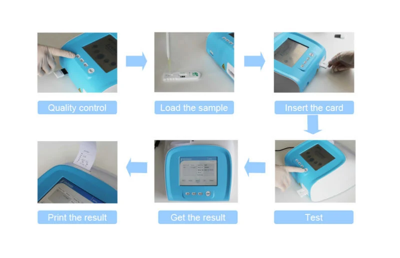 Hc-B014c Poct Chemiluminescence Immunoassay Analyzer