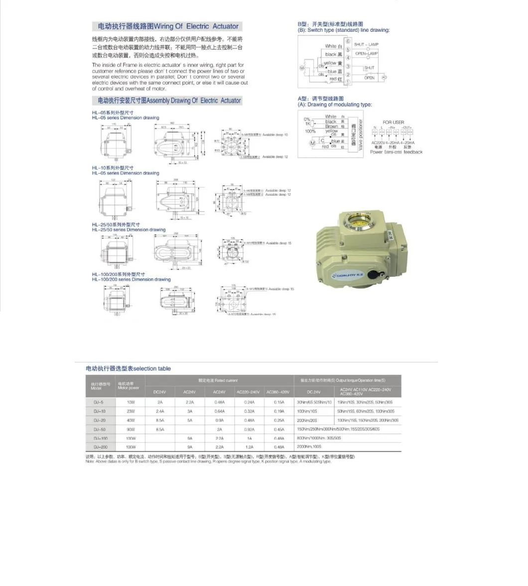 Horizontal Pneumatic Actuator Single Action With Il-Top DC24V